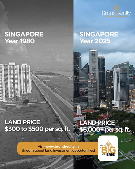 Real Estate Investment near me